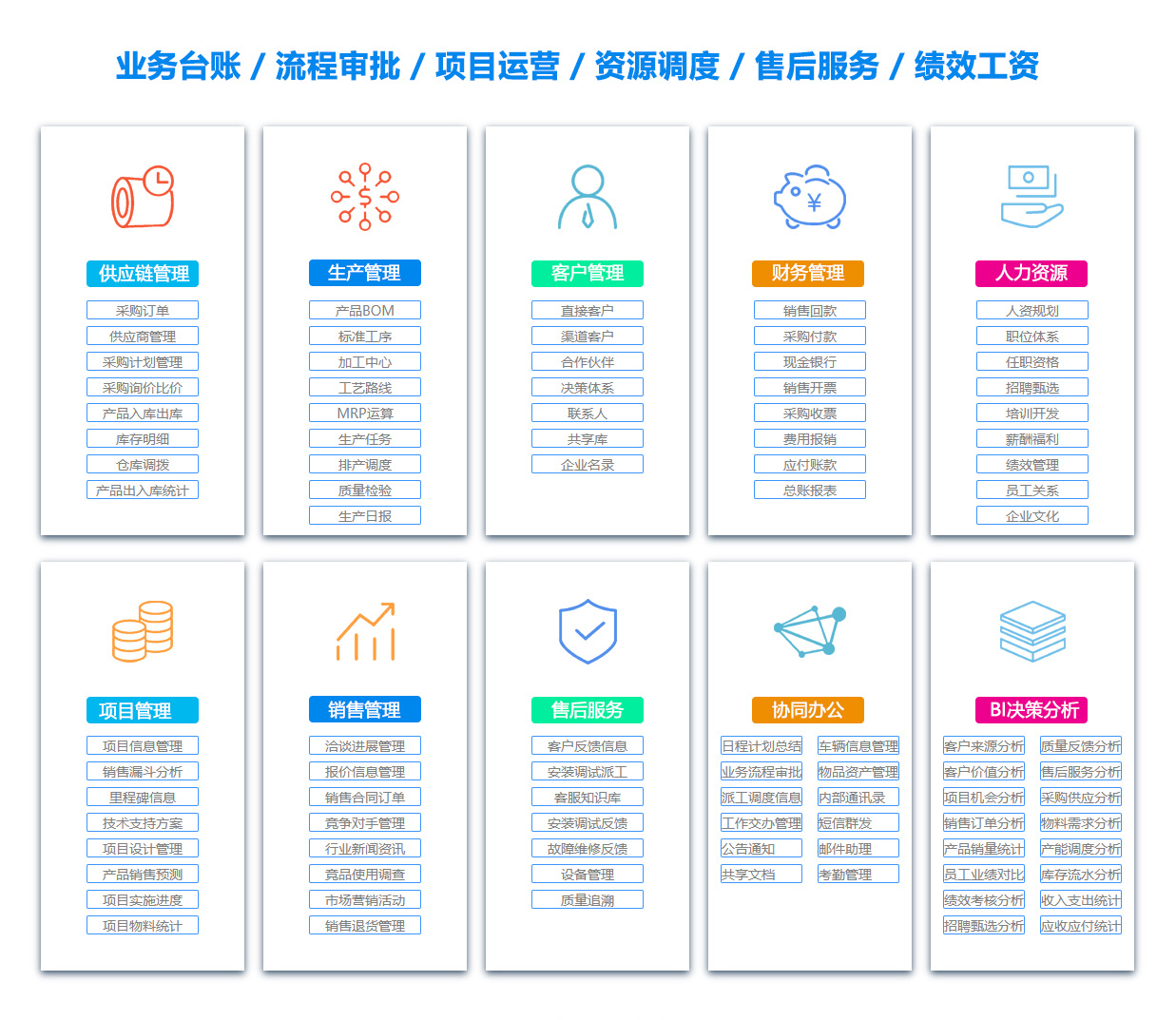 三亚人事管理系统 三亚人事管理系统